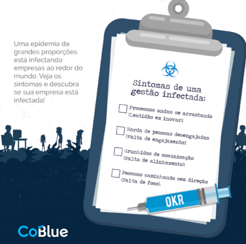 sintomas de empresa zumbi com sua gestão infectada, coblue okr, objective and key results