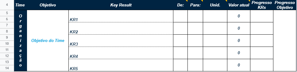 Exemplo Planilha de OKR, seleção dos Objetivos e Resultados-Chave