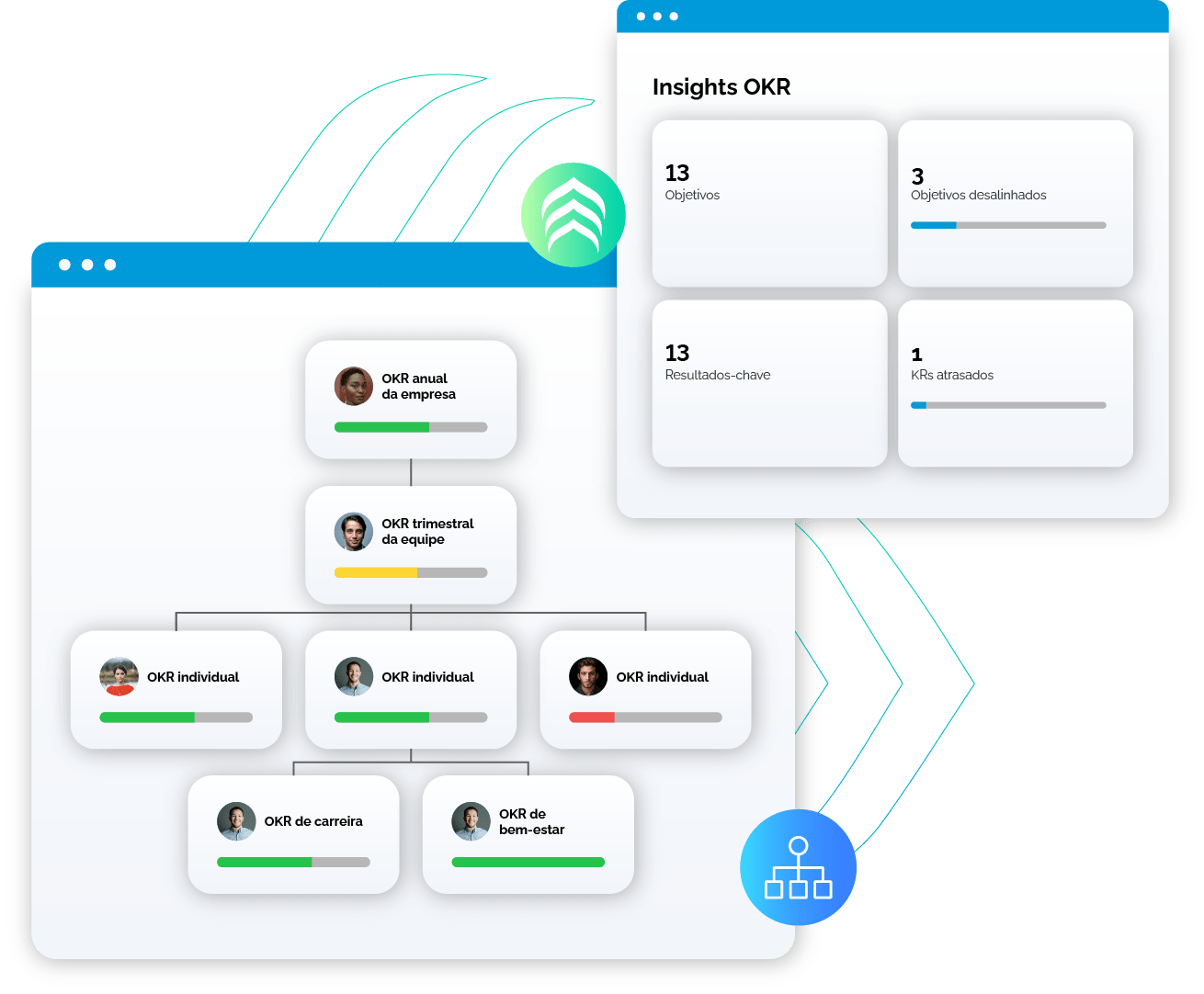 Readlax: Plataforma de produtividade tudo-em-um.