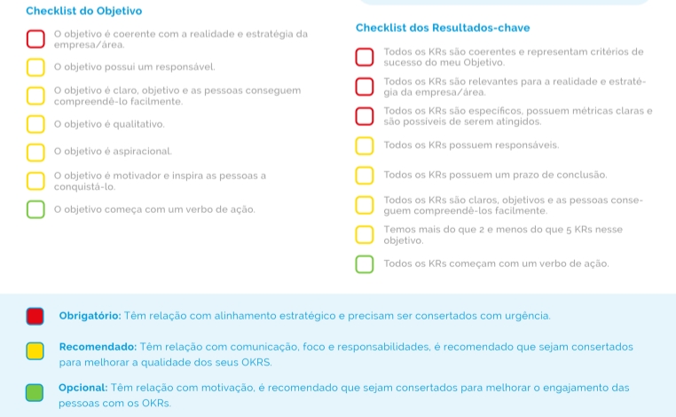 checklist_de_construção_okr_coblue